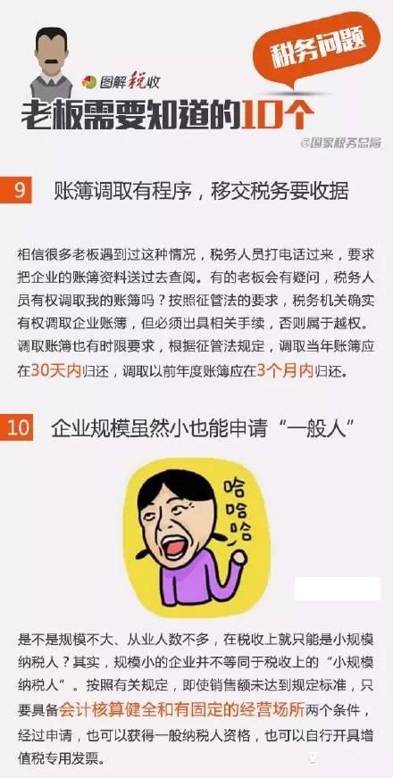 老板需要知道的10个税务问题！